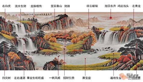 旺财风水画|中国十大招财风水画 什么画最旺财？两大类风水画寓意全面解。